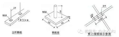 突发！郑州在建高架桥在预计通车前6天坍塌（附：超全桥梁施工安全标准化图文篇）