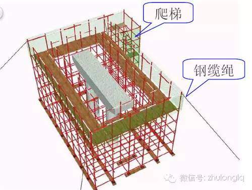 突发！郑州在建高架桥在预计通车前6天坍塌（附：超全桥梁施工安全标准化图文篇）