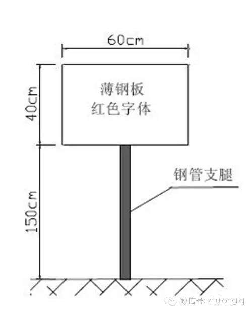 突发！郑州在建高架桥在预计通车前6天坍塌（附：超全桥梁施工安全标准化图文篇）