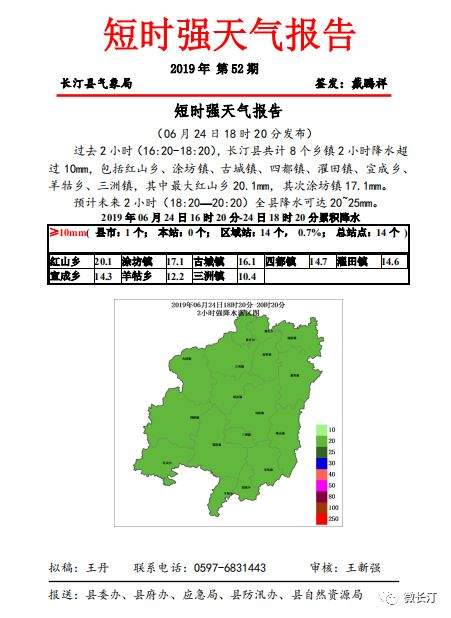 防汛关注丨长汀强降雨持续 全县地质灾害风险高！注意防范为先！全县防御强降雨工作视频会部署……