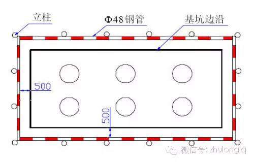 突发！郑州在建高架桥在预计通车前6天坍塌（附：超全桥梁施工安全标准化图文篇）