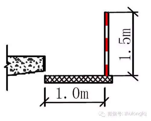 突发！郑州在建高架桥在预计通车前6天坍塌（附：超全桥梁施工安全标准化图文篇）