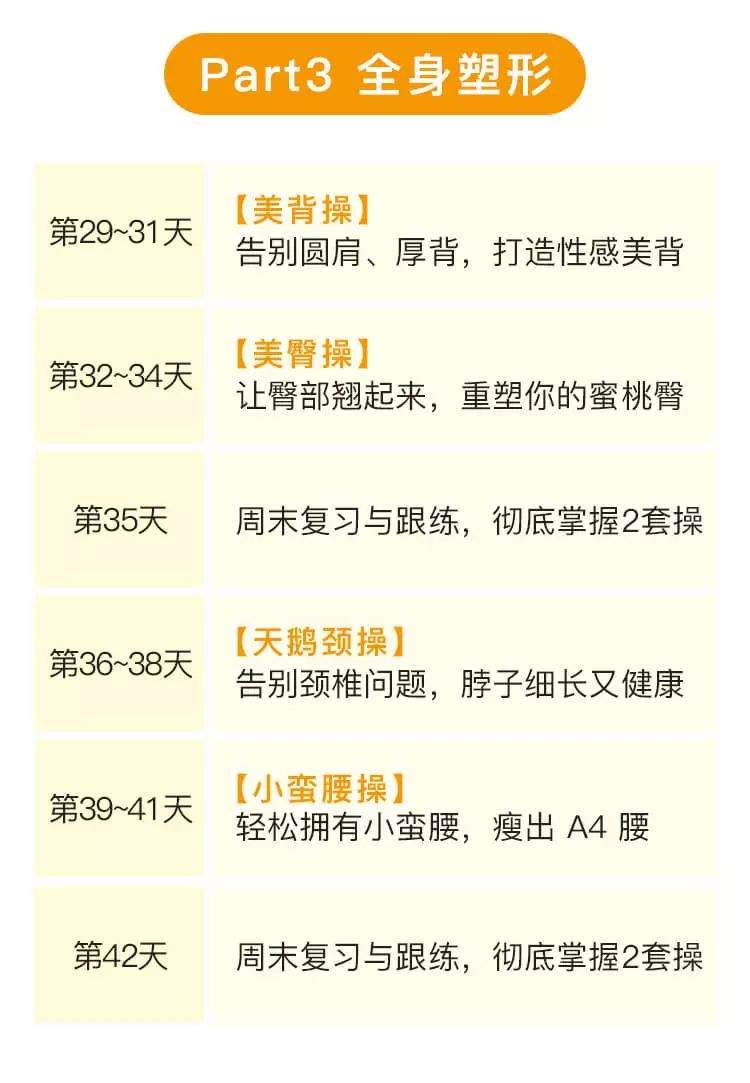 从140斤瘦到90斤，只花了6周时间，她是如何做到的？