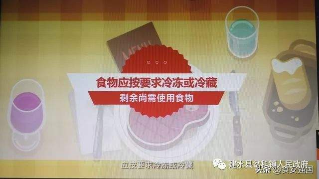 【食品安全】特别关注：云南省食物中毒防控工作公益宣传科普片重磅发布