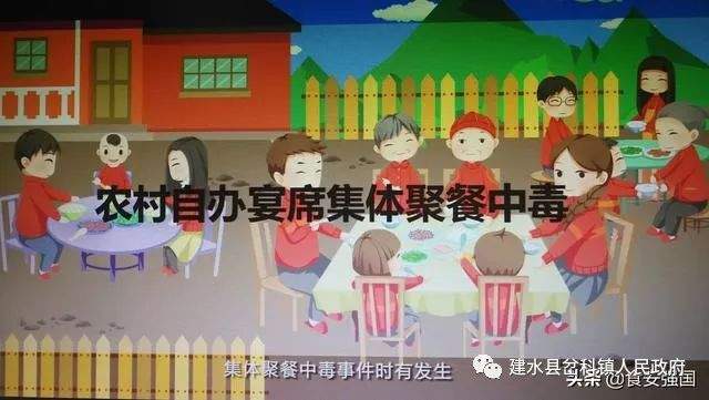 【食品安全】特别关注：云南省食物中毒防控工作公益宣传科普片重磅发布