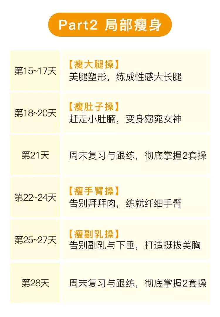 从140斤瘦到90斤，只花了6周时间，她是如何做到的？