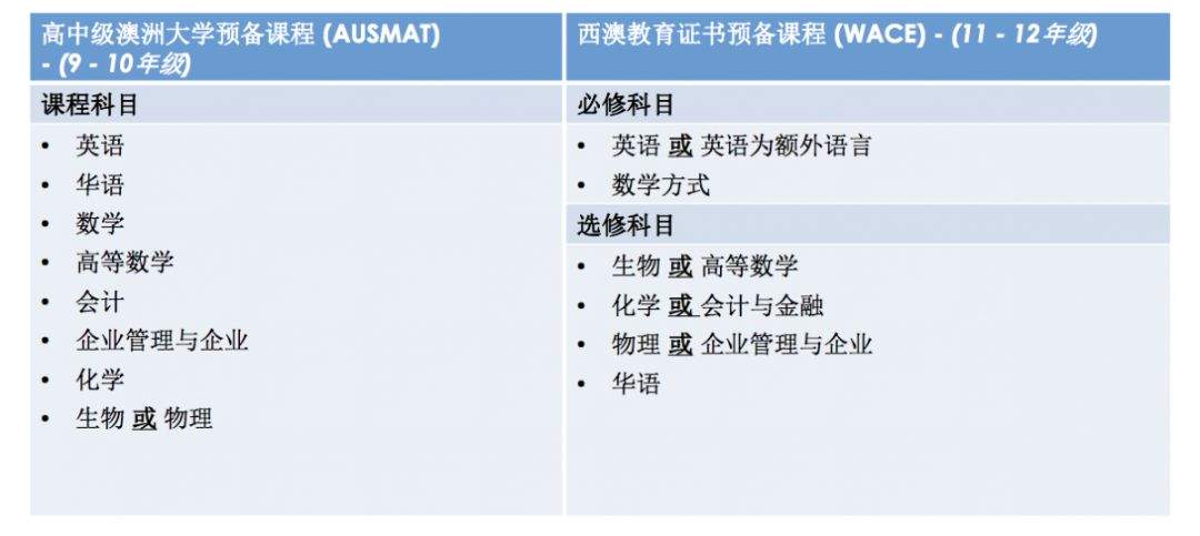 新加坡顶级私立中学在举办嘉年华？