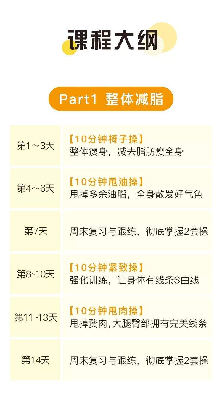 从140斤瘦到90斤，只花了6周时间，她是如何做到的？