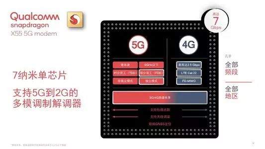 中移动5G手机入网定新规，手机行业恐将大洗牌