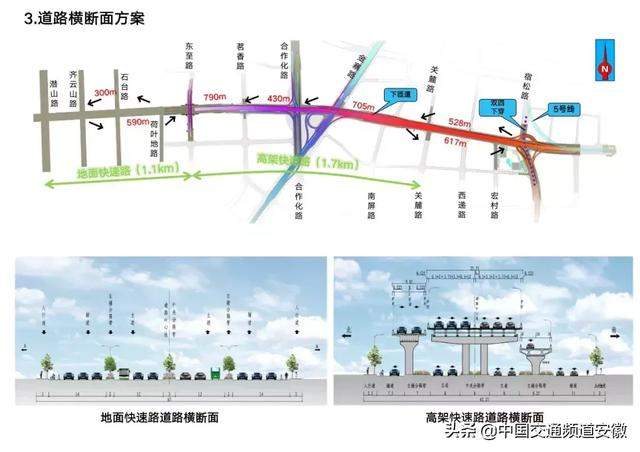 重磅！刚刚公布！合肥全新高架将飞越金寨路、合作化路高架