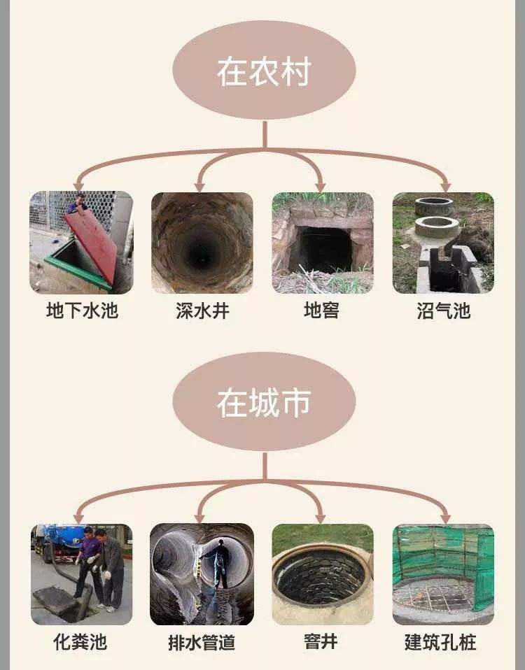 一时疏忽，一家4人集体遇难！因为它……