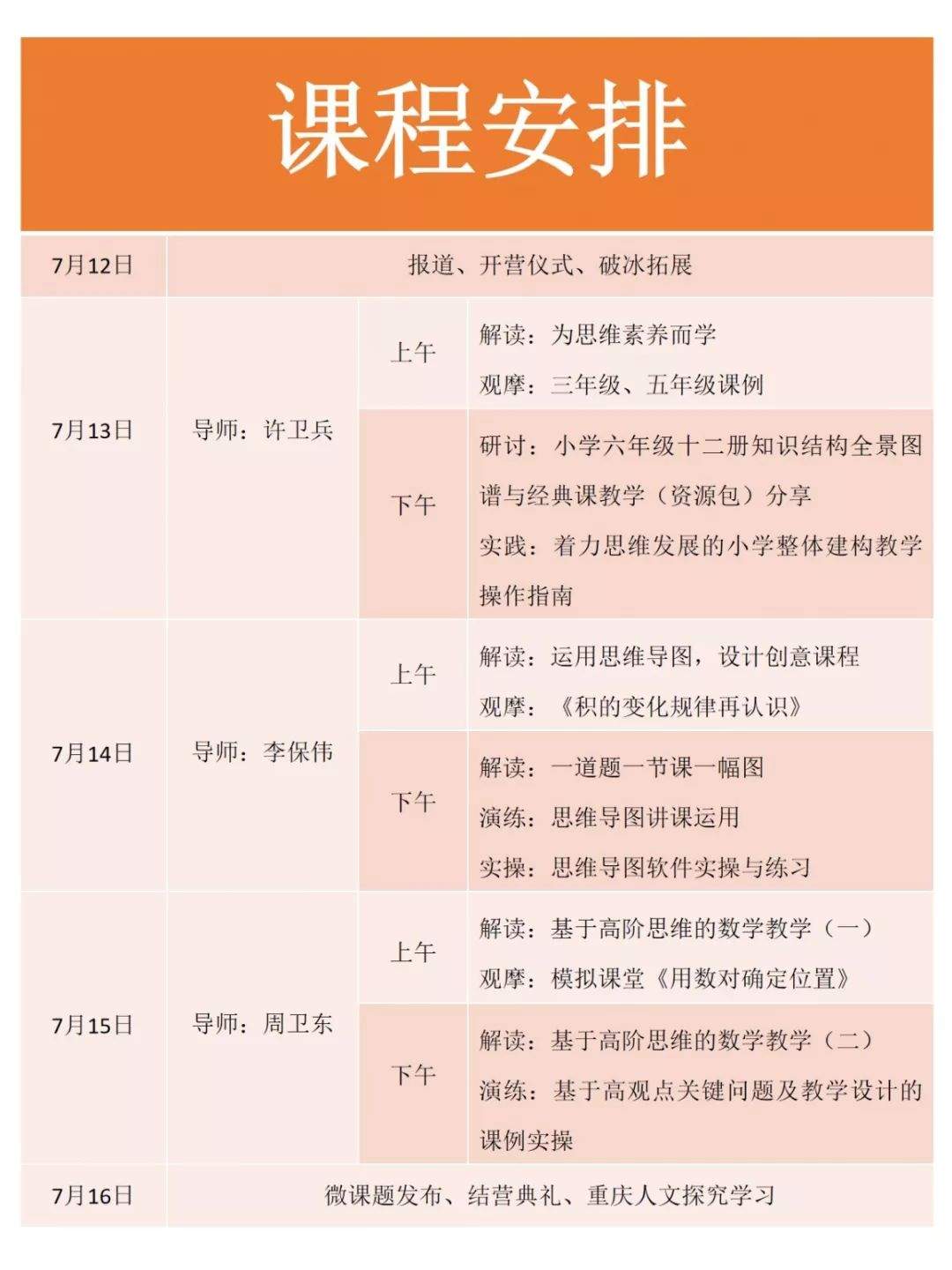 小学语文、数学、英语、班主任、综合实践暑期深度研修课程一览丨星教师成长学院