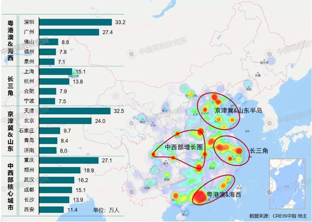 房地产最具投资吸引力50强城市，有谁？