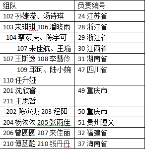 窨井盖上做文章，长河中学把大胆创意落地生花