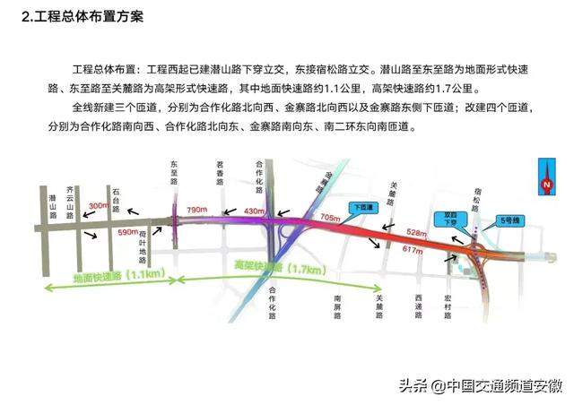 重磅！刚刚公布！合肥全新高架将飞越金寨路、合作化路高架