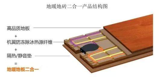 据说上海人都逃不过保洁阿姨的质问：你是什么垃圾？！