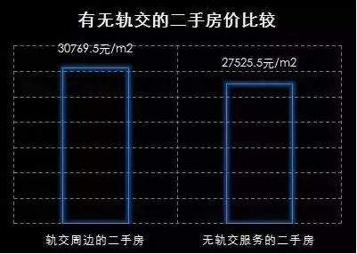 海淀核心临地铁，配套教育资源逆天，成熟社区年底即住！