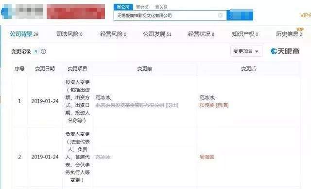 李晨范冰冰官宣分手不意外，半年前李晨做出的一个决定就是暗示