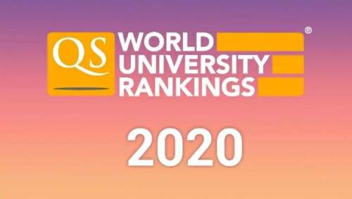 2020年QS世界大学【雇主声誉】TOP 50榜单！哪些大学就业强？