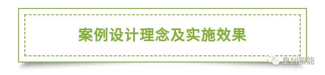 智能、舒适—重庆万科颐府全宅智能别墅