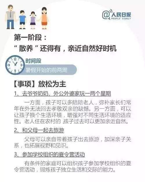 孩子需要怎么的暑假？人民日报推荐的暑假时间表，值得收藏！