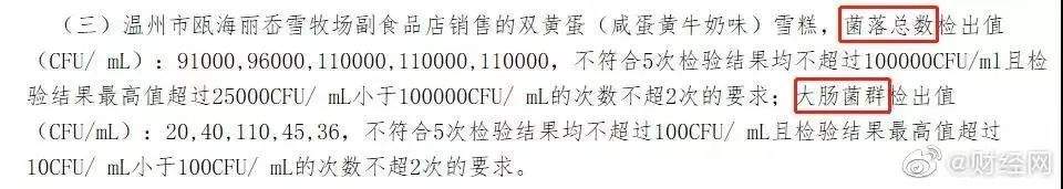 摊上事了！福建人超爱的这款网红雪糕抽检不合格，或引起呕吐、腹泻等症状！