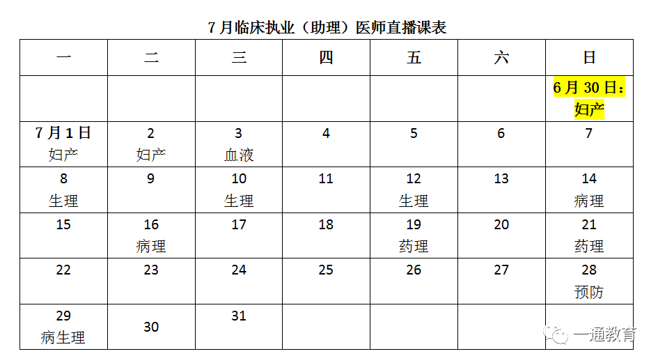 临床医师直播—妇产第一讲（附7.8月直播课表）