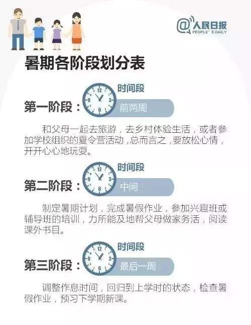 孩子需要怎么的暑假？人民日报推荐的暑假时间表，值得收藏！