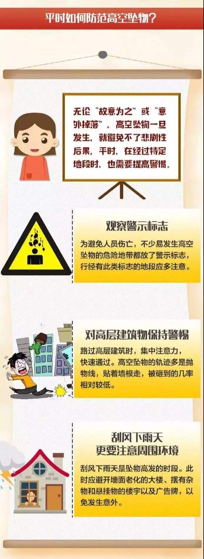 【聚焦】高空抛物到底有多可怕？一个鸡蛋即可致命！