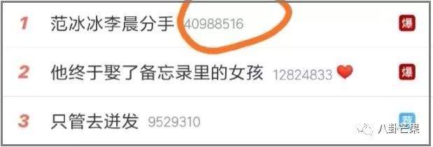 宋宋CP继续撕，冰冰李晨分手原因，还有一堆瓜，易烊千玺和我都累了！