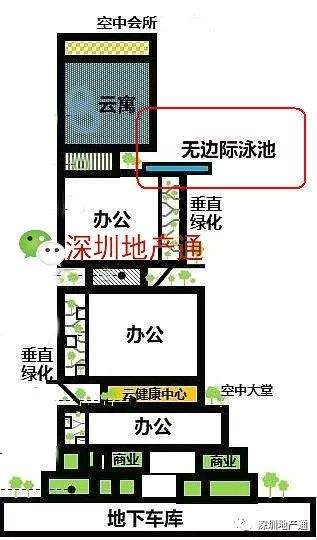 5个月，梅林旧改“10亩小地”逃过一劫