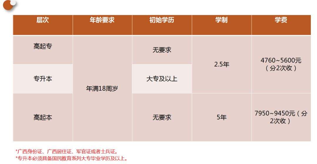 刚刚，合浦这个手机号码被陌生人打爆，没想到这一幕竟出现了！