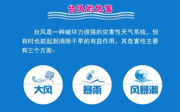 【天气】花都昨日最高气温39.8℃！台风季即将到来，强度堪比“天鸽”......