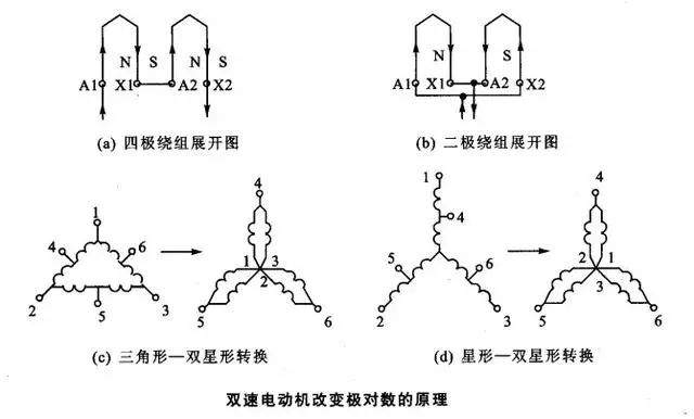 【珍藏】34种自动控制原理图，不容错过！