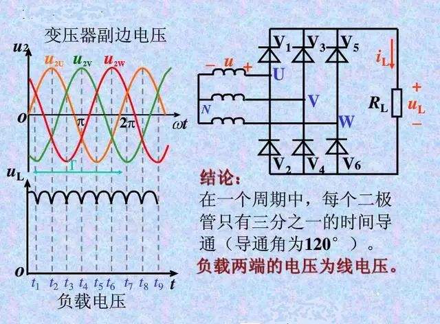 【珍藏】34种自动控制原理图，不容错过！