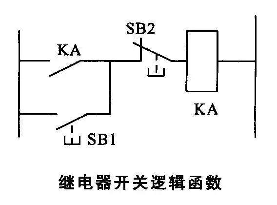 【珍藏】34种自动控制原理图，不容错过！