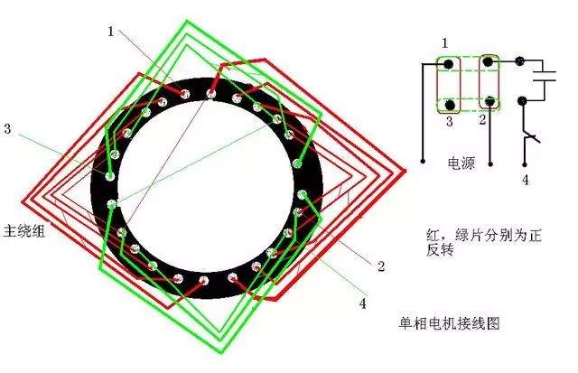 【珍藏】34种自动控制原理图，不容错过！