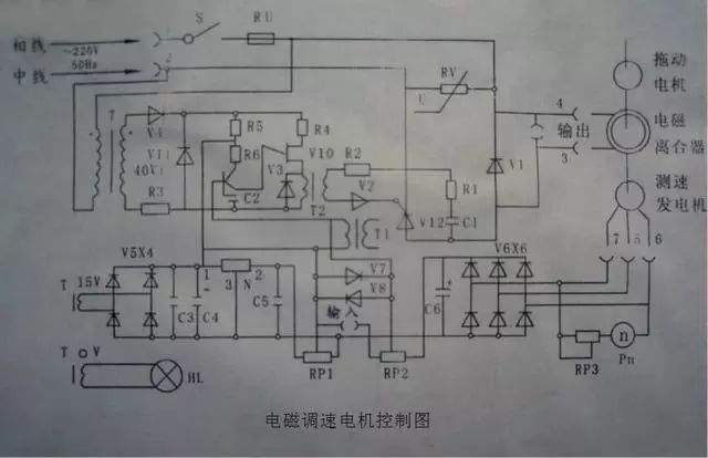 【珍藏】34种自动控制原理图，不容错过！