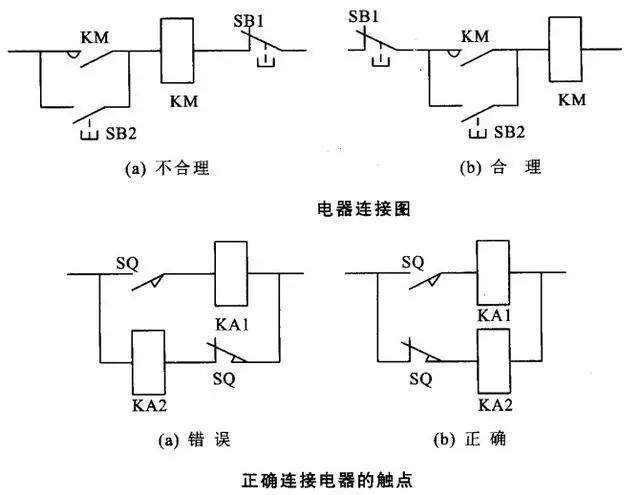 【珍藏】34种自动控制原理图，不容错过！