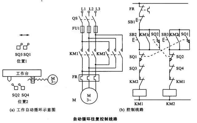 【珍藏】34种自动控制原理图，不容错过！