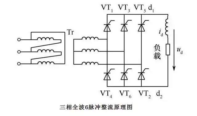 【珍藏】34种自动控制原理图，不容错过！