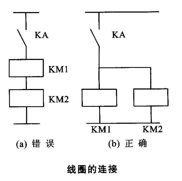 【珍藏】34种自动控制原理图，不容错过！