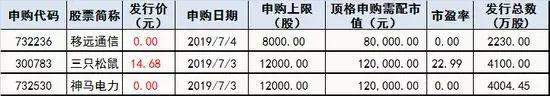 周末重磅！游荡在A股上空最大一只“黑天鹅”或被扼杀