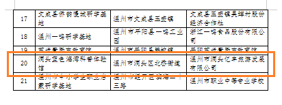 洞头新增一个研学实践教育基地~科普还能这么好玩？在实践中磨亮成长底色！