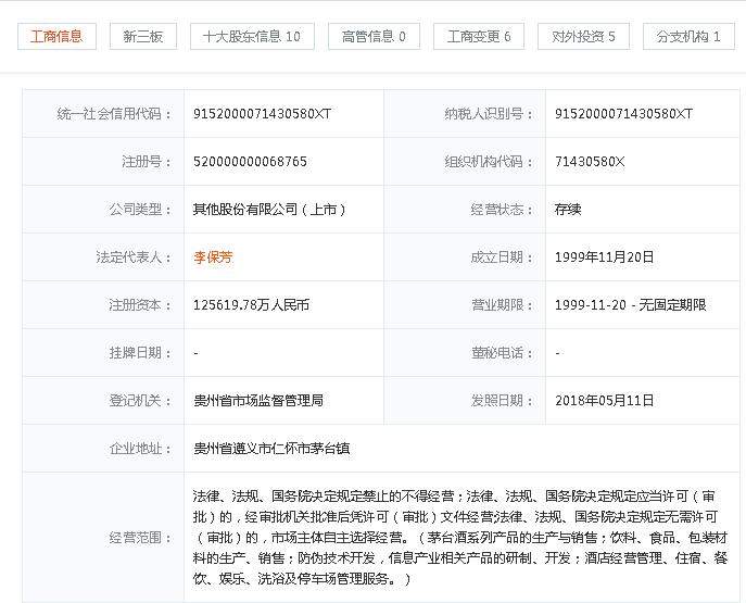 茅台拆除国酒字样放弃“国酒茅台”商标申请