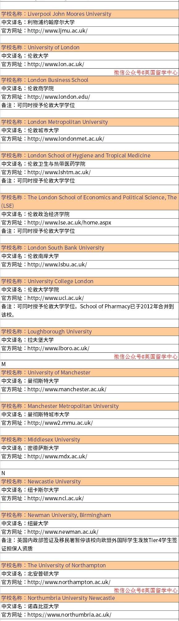 2019最新版！中国教育部承认的英国大学名单公布！远离野鸡大学！