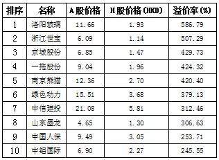 周末重磅！游荡在A股上空最大一只“黑天鹅”或被扼杀