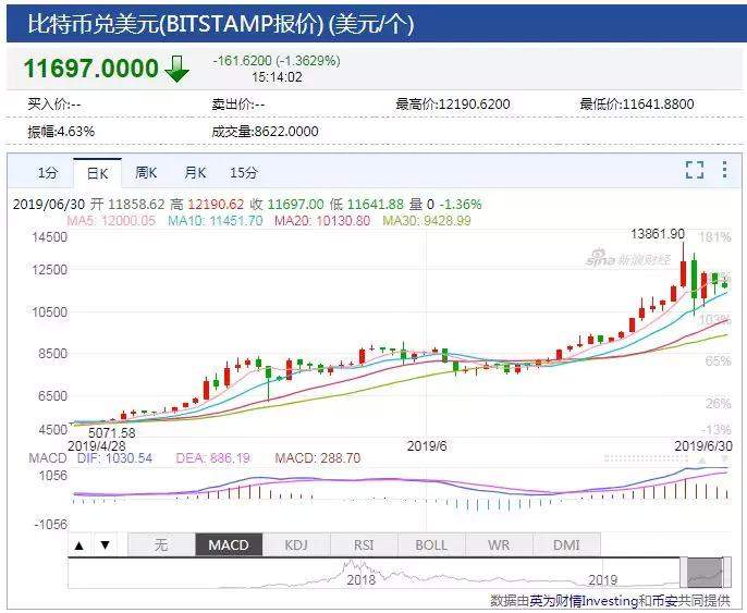 周末重磅！游荡在A股上空最大一只“黑天鹅”或被扼杀