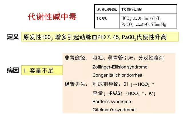 明明是糖尿病酮症酸中毒，偏偏血气是......