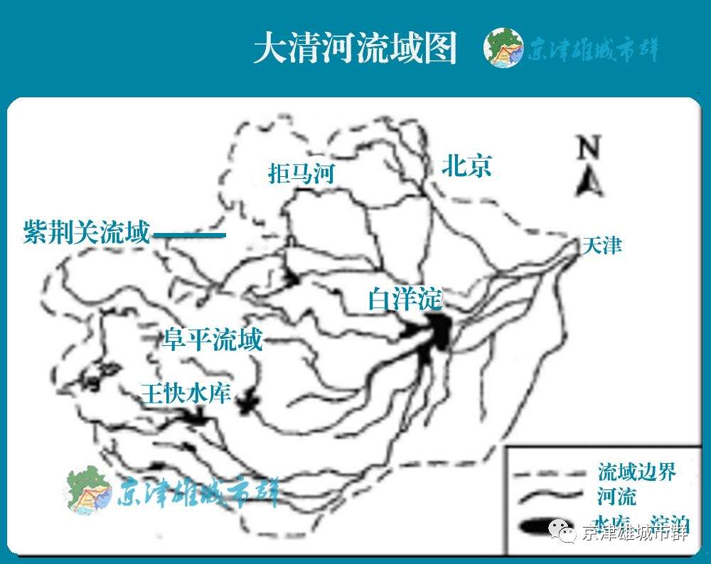 【重磅】大清河流域河道内的村庄，将搬迁！